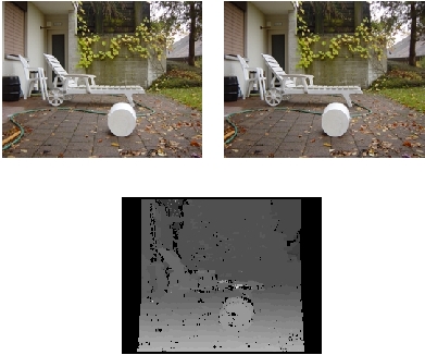 stereo vision principle (two camera images and a depth map)